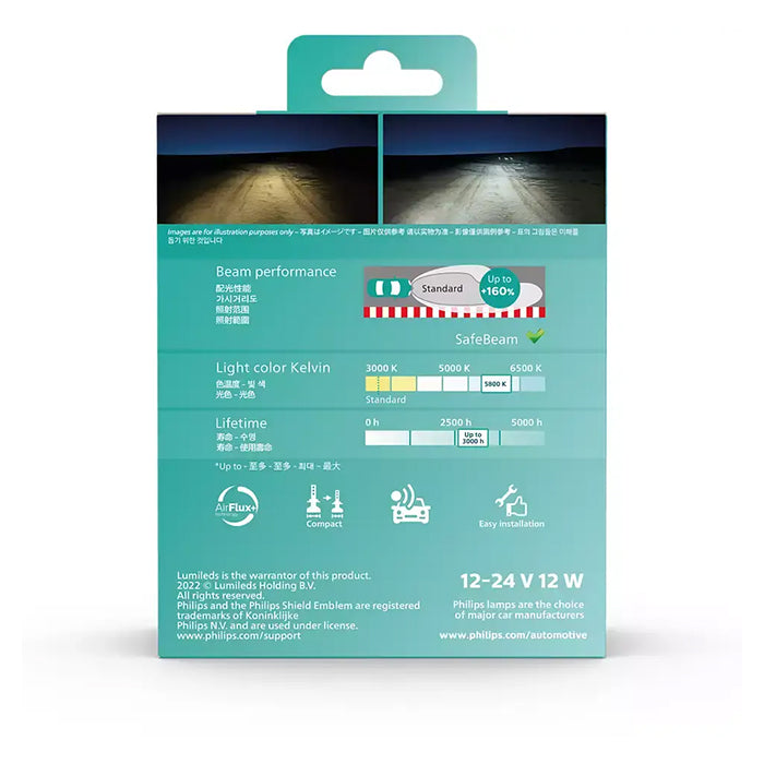 Philips Ultinon Pro5100 LED H4 12/24V - Sæt
