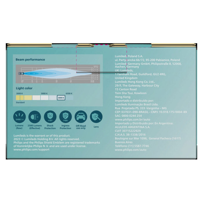Philips UD5000 3" Arbejdslys - Combo Beam