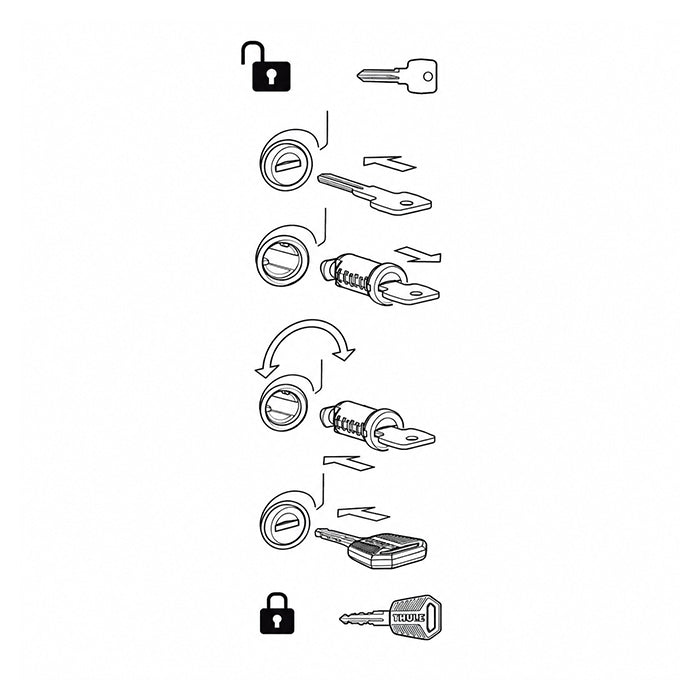 THULE One Key System 16-pack