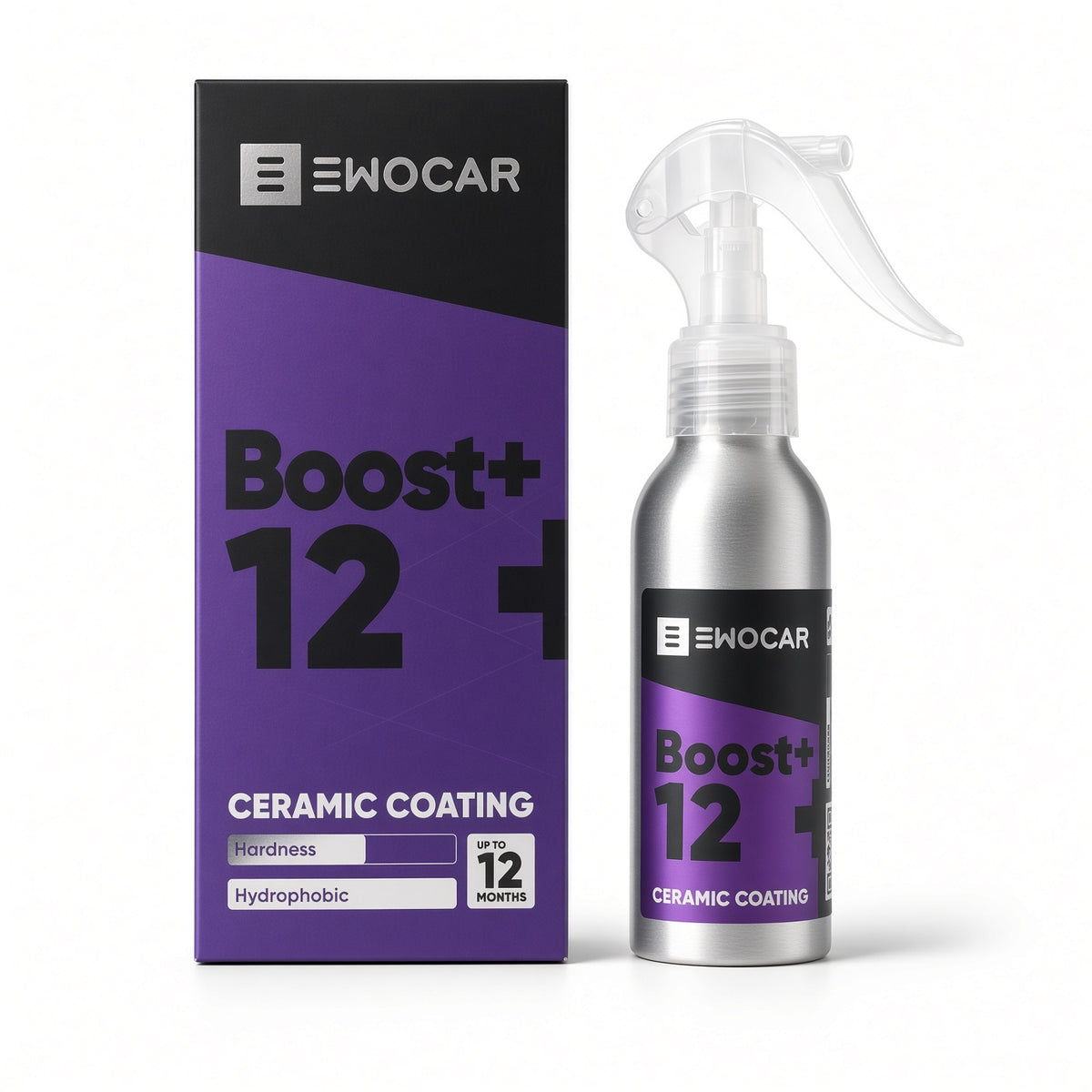 Ewocar Boost+ Spraycoating